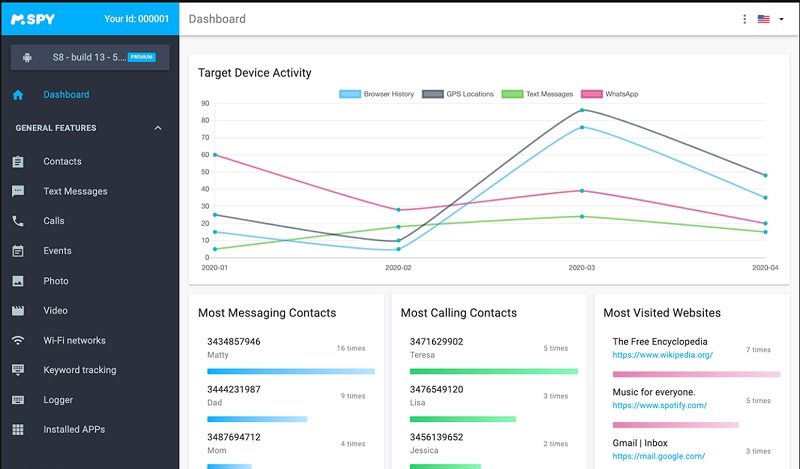 Personal-dashboard