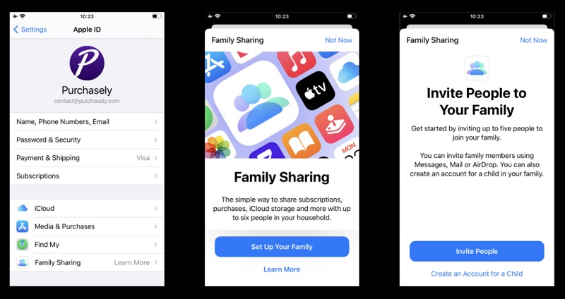 Track An iPhone using Family Sharing